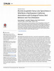 Borrelia burgdorferi Sensu Lato Spirochetes in Wild Birds in Northwestern California: Associations with Ecological Factors, Bird Behavior and Tick Infestation Cover Page