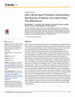 Research paper thumbnail of RESEARCH ARTICLE Half a World Apart? Overlap in Nonbreeding Distributions of Atlantic and Indian Ocean