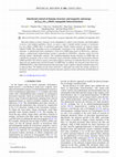 Interfacial control of domain structure and magnetic anisotropy in La0.67Sr0.33MnO3 manganite heterostructures Cover Page