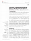 Gendered Pathways Toward STEM Careers: The Incremental Roles of Work Value Profiles Above Academic Task Values Cover Page