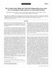 Research paper thumbnail of The Urochloa Foliar Blight and Collar Rot Pathogen Rhizoctonia solani AG-1 IA Emerged in South America Via a Host Shift from Rice