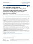 Research paper thumbnail of The direct and indirect effects of lurasidone monotherapy on functional improvement among patients with bipolar depression: results from a randomized placebo-controlled trial