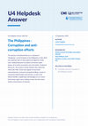 The Philippines : Corruption and anticorruption efforts Cover Page