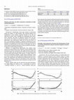 Research paper thumbnail of Outwalk: A new protocol to measure the 3D kinematics of gait in real-life environment using an inertial & magnetic measurement system