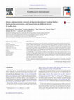 Research paper thumbnail of Dietary polysaccharide extracts of Agaricus brasiliensis fruiting bodies: chemical characterization and bioactivities at different levels of purification