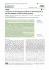 Comparison of three digestion methods for determination of lead and cadmium in milk and dairy products Cover Page