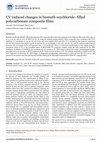 UV induced changes in bismuth oxychloride–filled polycarbonate composite films Cover Page