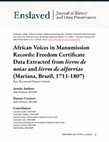 Research paper thumbnail of African Voices in Manumission Records: Freedom Certificate Data Extracted from livros de notas and livros de alforrias (Mariana, Brazil, 1711-1807)