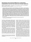 Research paper thumbnail of Phenotypical and Functional Differences in Germinative Subpopulations Derived from Normal and Psoriatic Epidermis