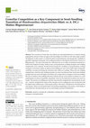 Research paper thumbnail of Gemellar Competition as a Key Component in Seed–Seedling Transition of Handroanthus chrysotrichus (Mart. ex A. DC.) Mattos (Bignoniaceae)