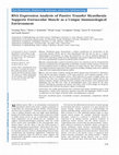 Research paper thumbnail of RNA expression analysis of passive transfer myasthenia supports extraocular muscle as a unique immunological environment