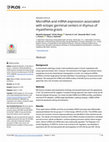 Research paper thumbnail of MicroRNA and mRNA expression associated with ectopic germinal centers in thymus of myasthenia gravis