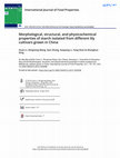 Research paper thumbnail of Morphological, structural, and physicochemical properties of starch isolated from different lily cultivars grown in China