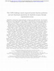 Research paper thumbnail of The CAFA challenge reports improved protein function prediction and new functional annotations for hundreds of genes through experimental screens