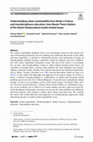 Research paper thumbnail of Understanding urban sustainability from Mode 2 Science and transdisciplinary education: how Master Thesis Ateliers of the Ghent Stadsacademie tackle wicked issues