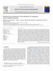 Research paper thumbnail of Mechanisms and chemistry of dye adsorption on manganese oxides-modified diatomite