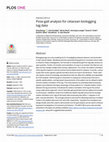 Research paper thumbnail of Pose-gait analysis for cetacean biologging tag data