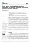 Research paper thumbnail of Spectral Analysis, Biocompounds, and Physiological Assessment of Cork Oak Leaves: Unveiling the Interaction with Phytophthora cinnamomi and Beyond