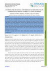 Research paper thumbnail of Examining the Mechanical and Tribological Behavior of Al-Sic Composite Developed by Centrifugal Casting Technique