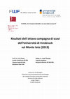 Risultati dell'ottavo campagna di scavi dell'Università di Innsbruck sul Monte Iato (2019 Cover Page