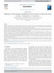 Research paper thumbnail of Influences of load carriage and physical activity history on tibia bone strain