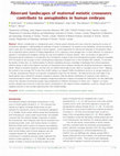 Research paper thumbnail of Aberrant landscapes of maternal meiotic crossovers contribute to aneuploidies in human embryos