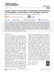 Research paper thumbnail of Activation Spectra of Human Bitter Taste Receptors Stimulated with Cyclolinopeptides Corresponding to Fresh and Aged Linseed Oil