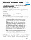 Research paper thumbnail of Cultural beliefs that may discourage breastfeeding among Lebanese women: a qualitative analysis