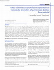 Research paper thumbnail of Effect of silver nanoparticles incorporation on microhardness of Heat-cure denture base resins