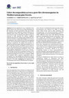 Research paper thumbnail of Litter decomposition across a post-fire chronosequence in Mediterranean pine forests