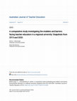 Research paper thumbnail of A comparative study investigating the enablers and barriers facing teacher educators in a regional university: Snapshots from 2013 and 2020