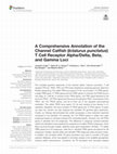 Research paper thumbnail of A Comprehensive Annotation of the Channel Catfish (Ictalurus punctatus) T Cell Receptor Alpha/Delta, Beta, and Gamma Loci