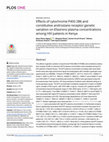 Research paper thumbnail of Effects of cytochrome P450 2B6 and constitutive androstane receptor genetic variation on Efavirenz plasma concentrations among HIV patients in Kenya