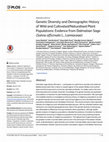 Research paper thumbnail of Genetic Diversity and Demographic History of Wild and Cultivated/Naturalised Plant Populations: Evidence from Dalmatian Sage (Salvia officinalis L., Lamiaceae