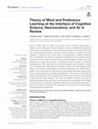 Research paper thumbnail of Theory of Mind and Preference Learning at the Interface of Cognitive Science, Neuroscience, and AI: A Review