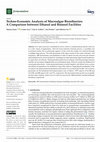 Research paper thumbnail of Techno-Economic Analysis of Macroalgae Biorefineries: A Comparison between Ethanol and Butanol Facilities