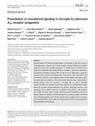 Research paper thumbnail of Potentiation of cannabinoid signaling in microglia by adenosine A <sub>2A</sub> receptor antagonists