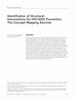 Research paper thumbnail of Identification of Structural Interventions for HIV/AIDS Prevention: The Concept Mapping Exercise