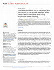 Research paper thumbnail of Estimated population size of the people who inject drugs in Thai Nguyen, Vietnam: A two survey capture-recapture study using respondent driven sampling