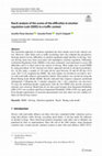 Research paper thumbnail of Rasch analysis of the scores of the difficulties in emotion regulation scale (DERS) in a traffic context