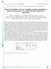 Research paper thumbnail of Human bioavailability of olive oil secoiridoids: screening of metabolites in plasma and urine using UPLC coupled with high resolution mass spectrometry