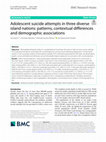 Research paper thumbnail of Adolescent suicide attempts in three diverse island nations: patterns, contextual differences and demographic associations