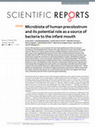 Research paper thumbnail of Microbiota of human precolostrum and its potential role as a source of bacteria to the infant mouth