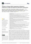 Research paper thumbnail of Variation in Human Milk Composition Is Related to Differences in Milk and Infant Fecal Microbial Communities