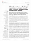 Research paper thumbnail of What's Normal? Immune Profiling of Human Milk from Healthy Women Living in Different Geographical and Socioeconomic Settings