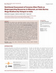 Research paper thumbnail of Nutritional Assessment of Invasive Alien Plants as Bioprospecting Resources in Mizoram, an Indo-Burma Mega Biodiversity Hotspot in India