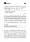 Research paper thumbnail of Phytoplankton and Bacterial Response to Desert Dust Deposition in the Coastal Waters of the Southeastern Mediterranean Sea: A Four-Year In Situ Survey