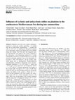 Research paper thumbnail of Influence of cyclonic and anti-cyclonic eddies on plankton biomass, activity and diversity in the southeastern Mediterranean Sea