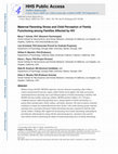 Research paper thumbnail of Maternal Parenting Stress and Child Perception of Family Functioning Among Families Affected by HIV