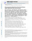 Research paper thumbnail of Pharmacogenomics-Based Point-of-Care Clinical Decision Support Significantly Alters Drug Prescribing